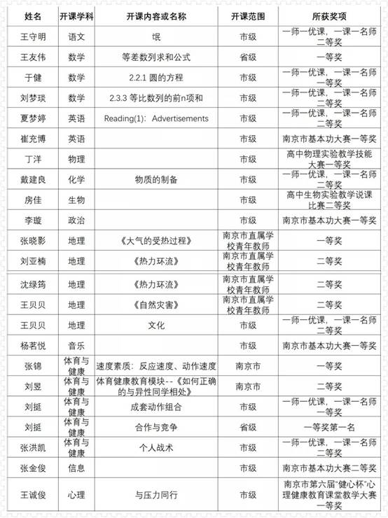 WeChat DƬ_20200106143553.jpg