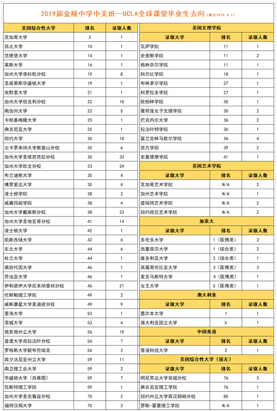 http://www.jlhs.net/ewebeditor/uploadfile/20200605103430531001.png