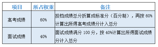 ˵: F:\360MoveData\Users\113\Desktop\2.png
