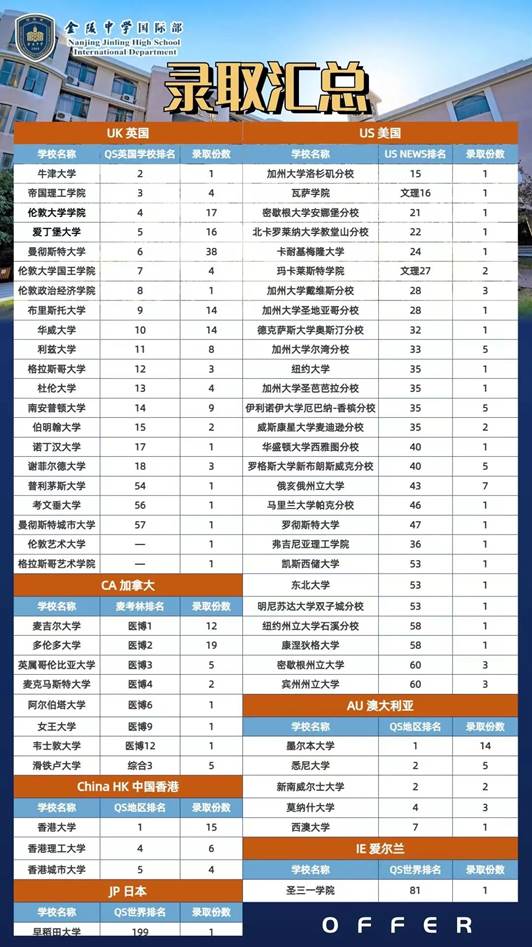 https://mmbiz.qpic.cn/sz_mmbiz_jpg/8acT3UCauab229tKAzibSDHdp115FBoOzspHbZCOndyeJ3rYUX0aXcu4woTtymp3j6IcnibyMCJmwPwm9SgYLb2A/640?wx_fmt=jpeg&from=appmsg
