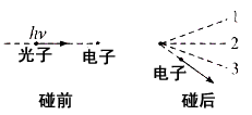 http://pic1.mofangge.com/upload/papers/g04/20110720/201107201409015742274.gif