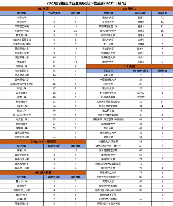 表格描述已自动生成