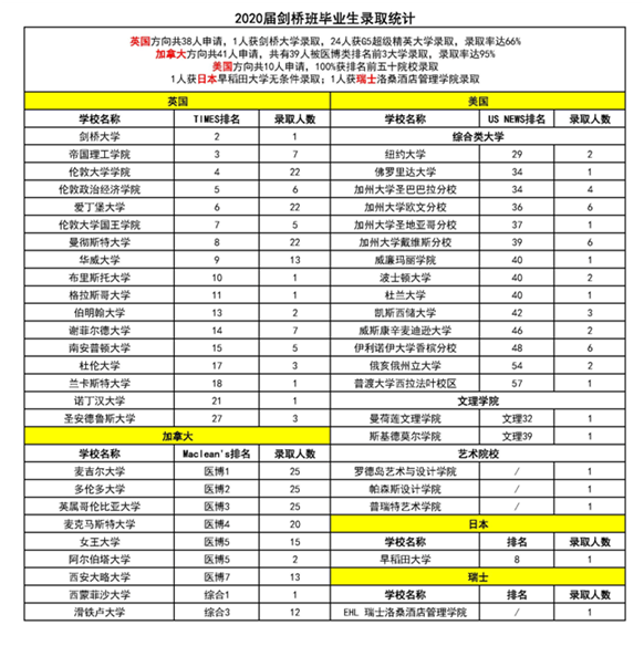 http://www.jlhs.net/ewebeditor/uploadfile/20200601093955617001.png