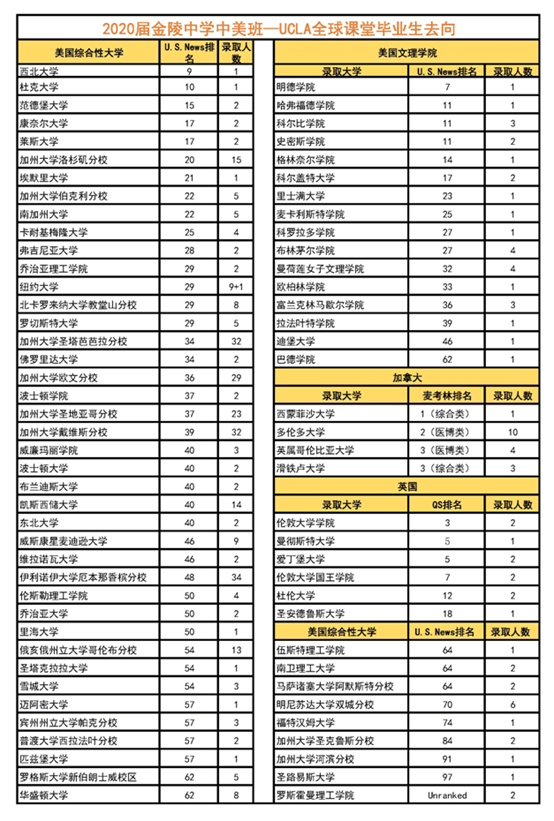 http://www.jlhs.net/ewebeditor/uploadfile/20200601093926977001.png